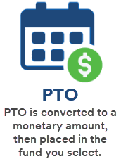 PTO is converted to a monetary amount then placed in the fund you select